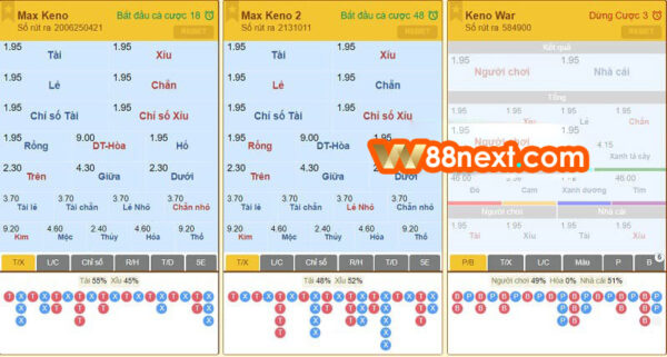 Cược chẵn lẻ có tỷ lệ thắng rất cao