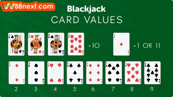 Cách tính điểm Blackjack như thế nào ?